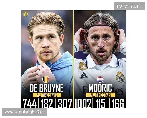 德布劳内远射能力解析：中场终结效率是否被低估