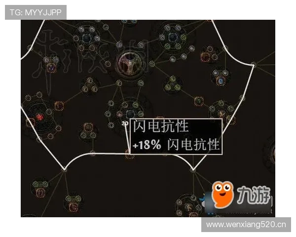 亚马尔天赋层级与成长轨迹解析 亚马尔天赋层级与成长轨迹解析