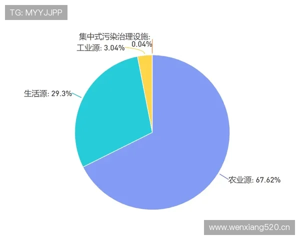 布斯克茨与克罗斯在组织分布下形成控球偏置差异
