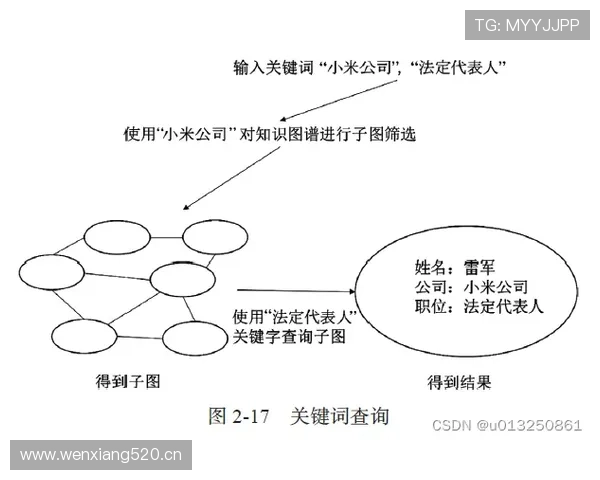 萨卡技术特点与战术体系适配性分析