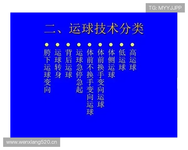 篮球运球规则：详解基本运球技术要领与常见违例