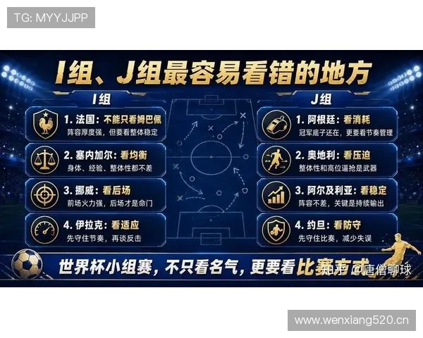 2026世界杯小组赛胜负关系怎么算 2026世界杯小组赛胜负关系怎么算